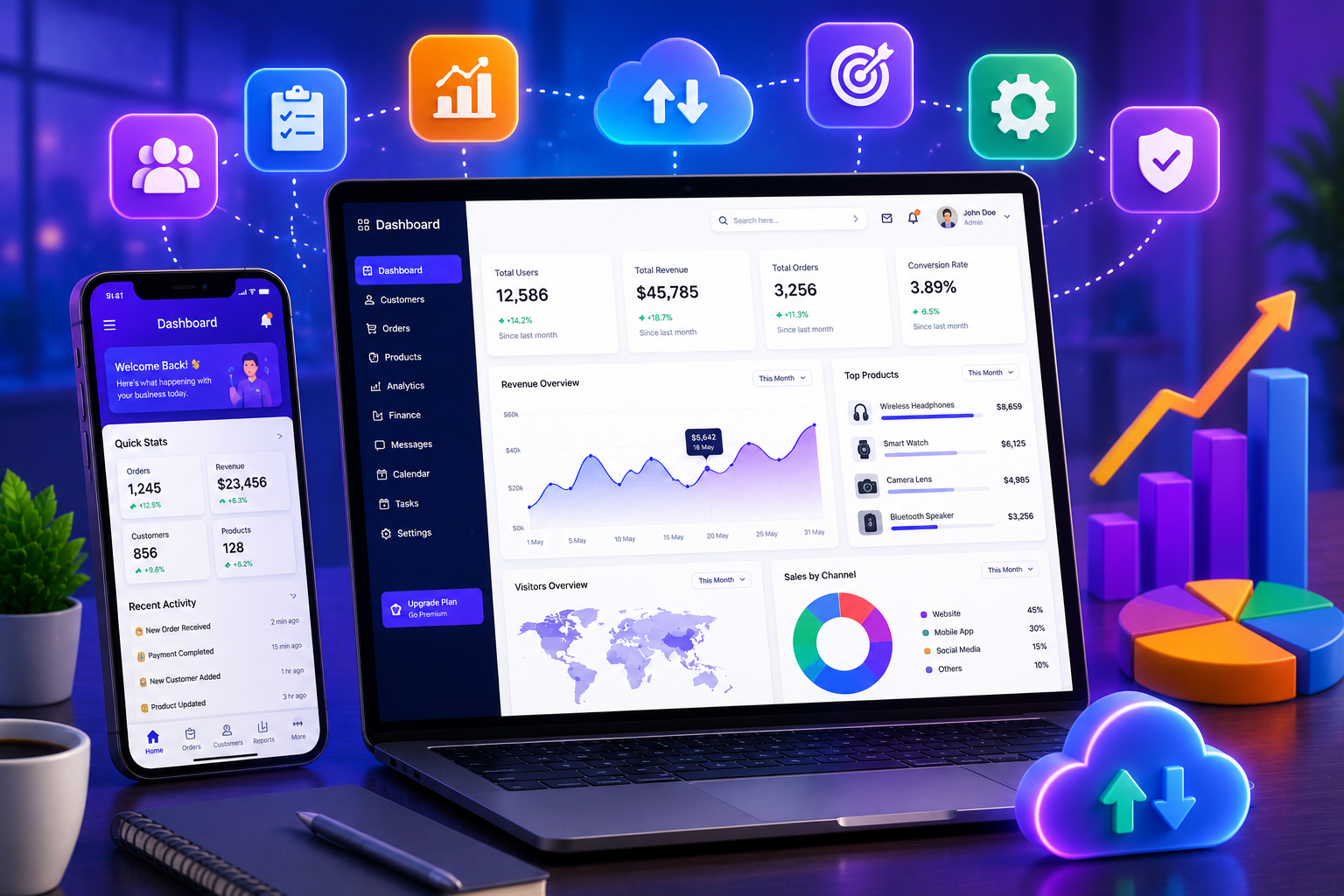 SaaS Platform Development