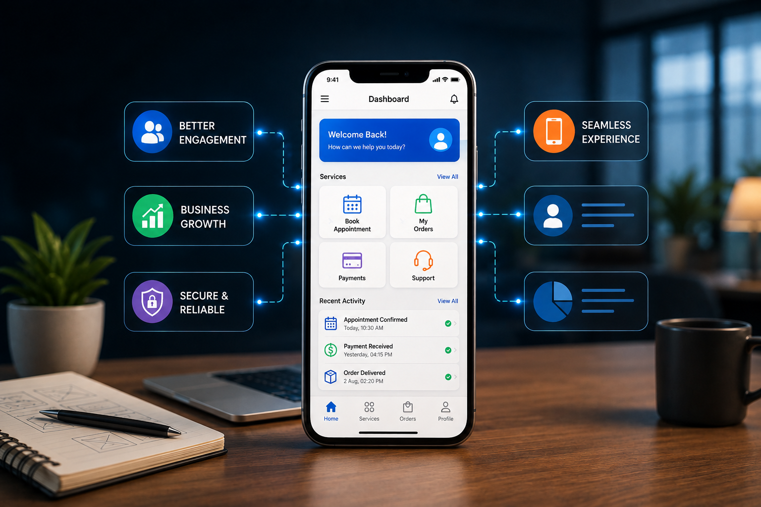 Why Businesses Need Mobile Apps in a Digital-First World